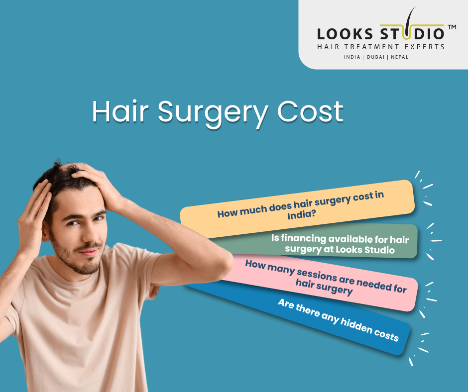 Hair surgery cost guide at Looks Studio Hair Transplant Clinic – Affordable and permanent hair restoration solutions